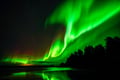 Northern Lights in Lapland