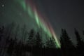 Northern Lights Rovaniemi – The Real Unlimited Adventure